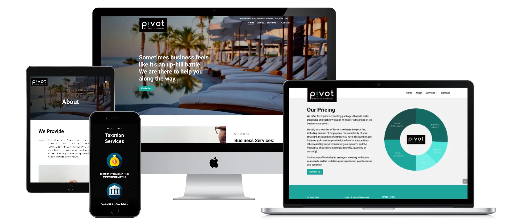 pivot all devices
