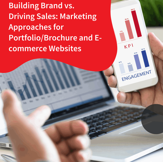 Building Brand vs. Driving Sales: Marketing Approaches for Portfolio/Brochure and E-commerce Websites