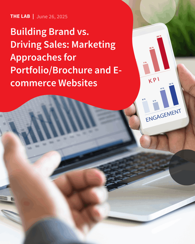 Building Brand vs. Driving Sales: Marketing Approaches for Portfolio/Brochure and E-commerce Websites